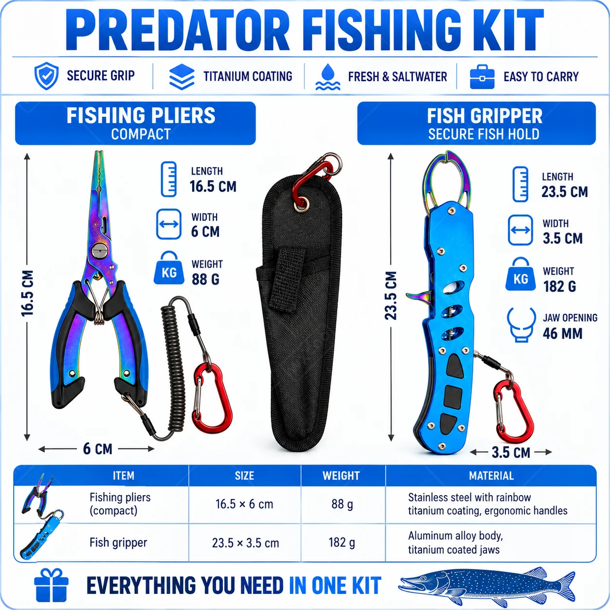 Blue Titanium Coated Saltwater - Saltwater Fishing Hook ulasan dan harga