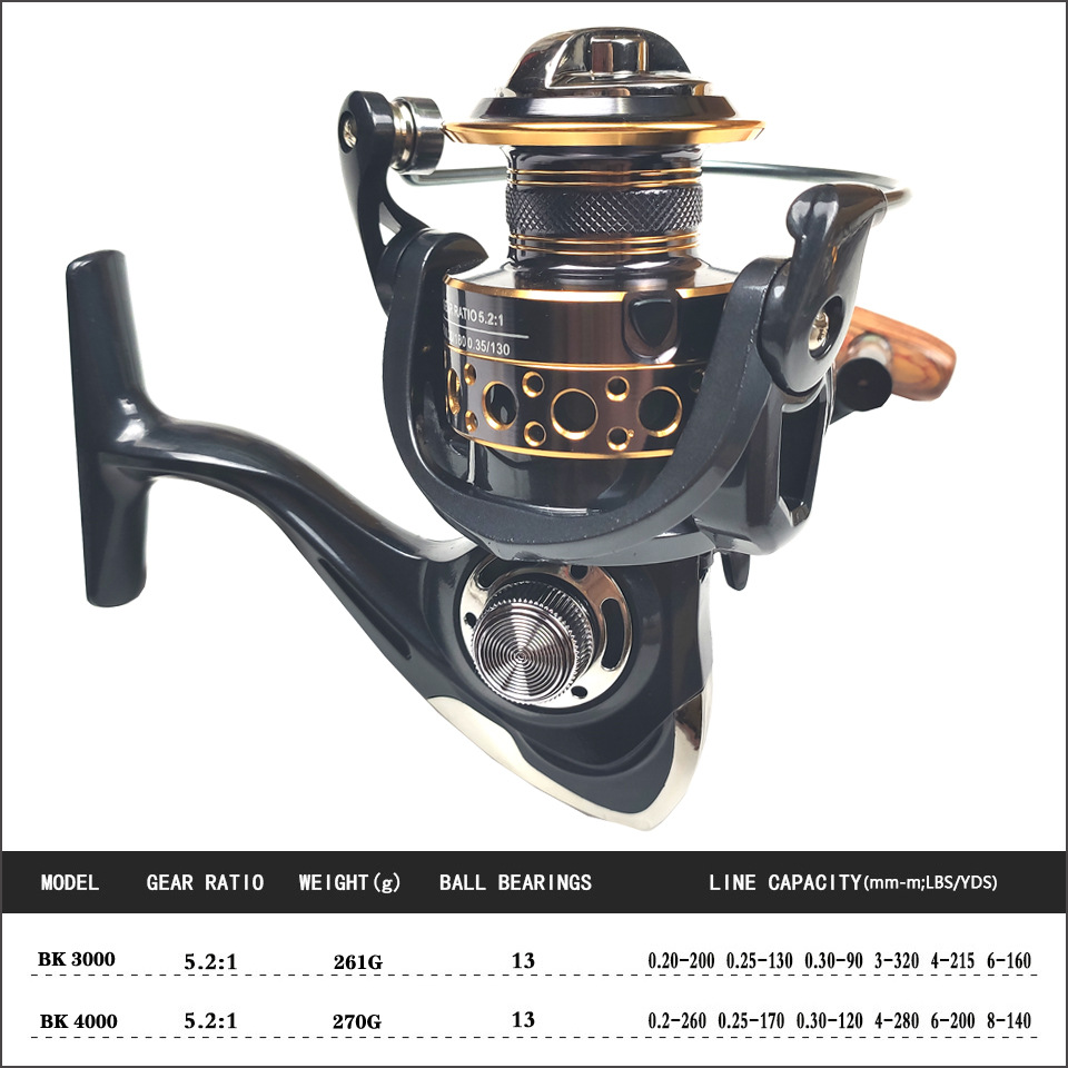 1.8m-3m Fishing Rod Set Long C - Saltwater Fishing Hook ulasan dan harga
